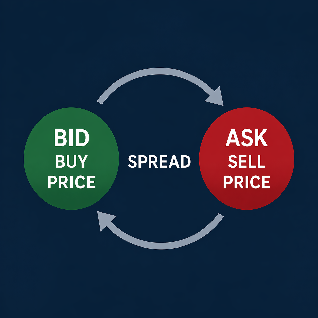 Spread reference image